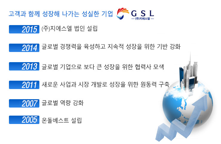 지에스엘 연혁 현장
